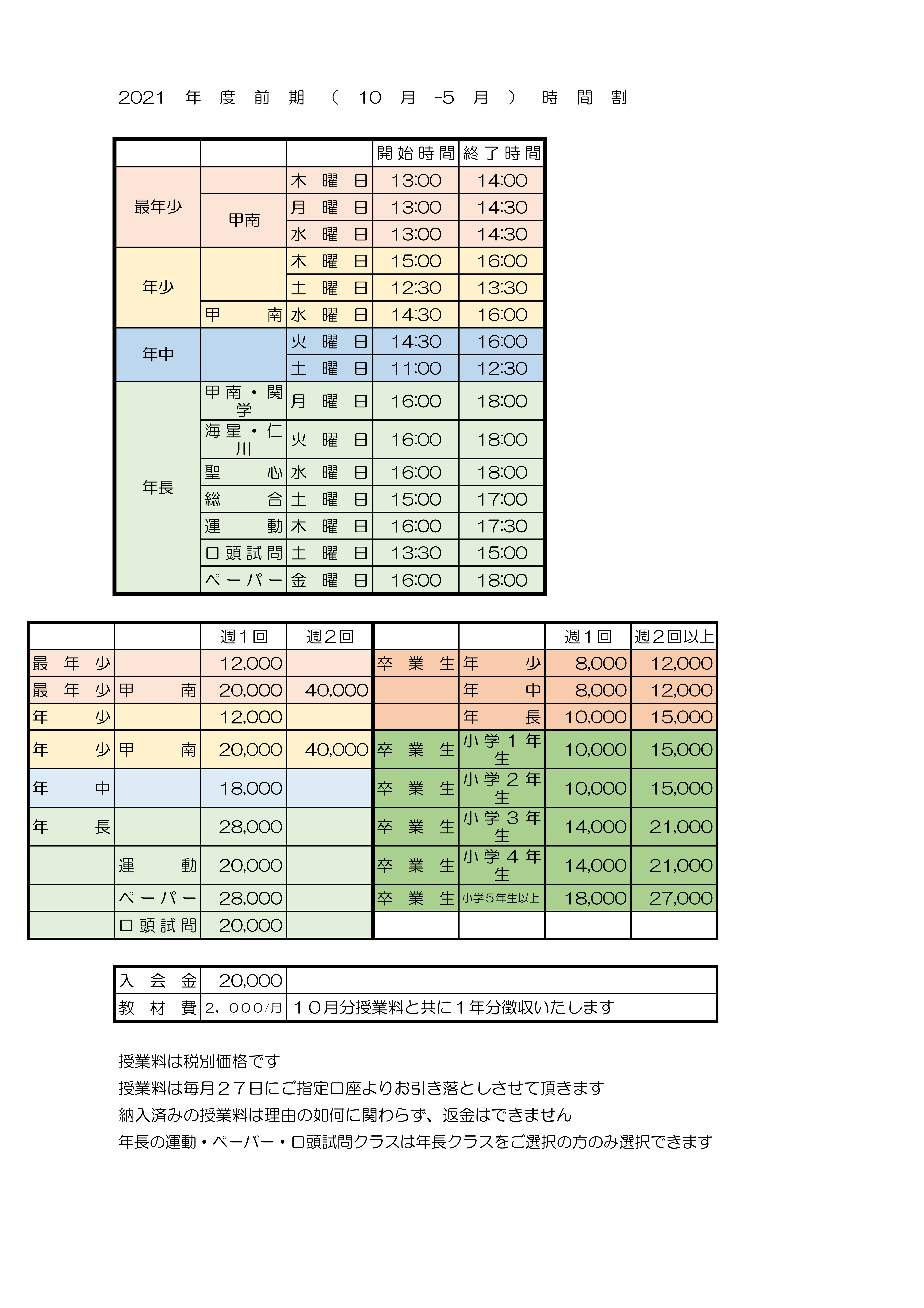 時間割 料金表 しょうせい幼児教室 幼稚園受験 小学校受験